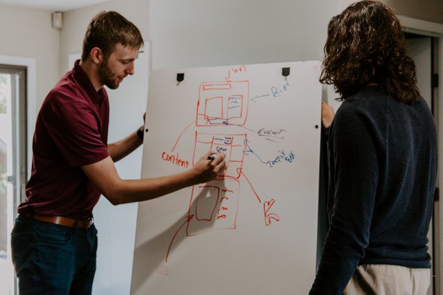 A man designing a website on a white board